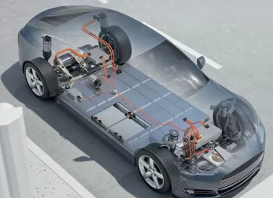 Investigación de la industria de arneses de cableado automotriz
